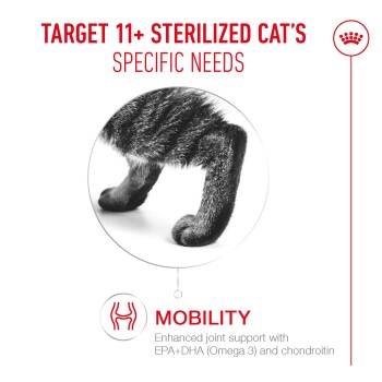 Close-up of a cat's legs with text about mobility support for sterilized cats 11+ featuring EPA, DHA, and chondroitin.