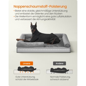 Dobermann auf grauem Hundebett mit erhöhtem Rand, Text 'Noppenschaumstoff-Polsterung' und Beschriftungen 'Unsere' vs. 'Andere'.
