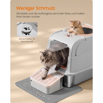 Zwei Kätzchen bei einer grau überdachten Katzentoilette; sichtbarer Text: ‚Weniger Schmutz‘ und ‚Aktivkohlefilter für frischere Luft‘.