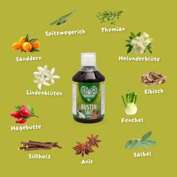 Flasche "Husten Saft" (Haustier-Hustensaft) umgeben von beschrifteten Kräutern: Spitzwegerich, Sanddorn, Lindenblüten, Thymian und mehr.