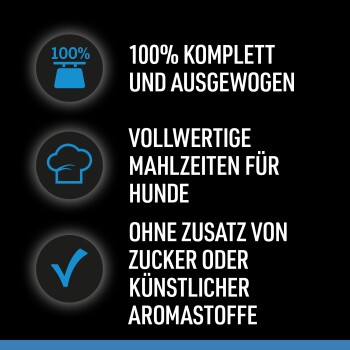 Bild zur Förderung von Hundefutter: "100% vollständige und ausgewogene Mahlzeiten für Hunde, ohne Zuckerzusatz oder künstliche Aromen."