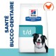 Sac de nourriture pour chien Hill's Prescription Diet t/d présentant un chien noir et blanc souriant, avec le texte "Santé Buccodentaire" et une icône de poulet.