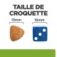 Prescription Diet Metabolic Poulet 12 kg