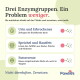 Eine getigerte Katze sitzt neben einer grünen Katzentoilette, während eine Hand eine gelbe 'Geruchs-Entferner'-Flasche sprüht, um Gerüche zu beseitigen.