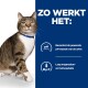 Een tabby kat met een blauwe halsband wordt links getoond, naast tekst over productvoordelen voor urine pH en lage magnesium- en fosforniveaus.