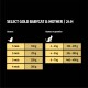 Babycat & Mother Soft Mousse au poulet 6x200 g