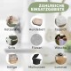 Bild von Haustierprodukten wie einer Katzentoilette, einem Hundebett und Käfigen, mit dem Text "Zahlreiche Einsatzgebiete" darüber.