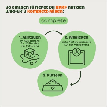 ‚Complete‘‑Badge und drei BARF‑Schritte: 1. ‚Auftauen‘ Kühlschrank 8–12 Std.; 2. ‚Abwiegen‘ siehe Fütterungstabelle; 3. ‚Füttern‘.
