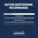 Tableau des recommandations d'alimentation quotidienne pour animaux de compagnie par poids, présentant "Ration Quotidienne Recommandée" et le logo "ADVANCE Veterinary Diets."