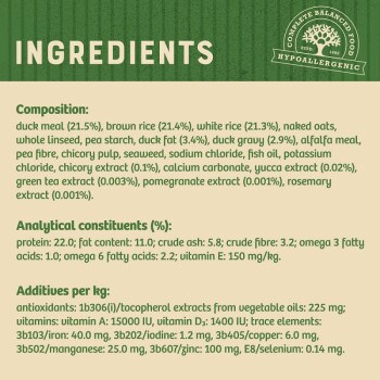 Ingredients list for a hypoallergenic pet food, including duck meal, rice, and various vitamins and minerals, with nutritional analysis.