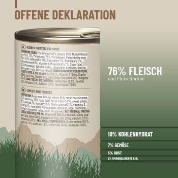 Dose Hundefutter mit einem offenen Deklarationsetikett, das die Zutaten auflistet: 76% Fleisch, 10% Kohlenhydrate, 7% Gemüse, 5% Obst.