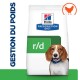 Sac de nourriture pour chien Hill's Prescription Diet r/d, présentant une silhouette de beagle et le texte "Gestion du Poids" en bleu.