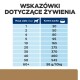 Tabela przedstawiająca wytyczne dotyczące karmienia psów w języku polskim, zawierająca wagę ciała (kg) i odpowiadające ilości suchej karmy w gramach.