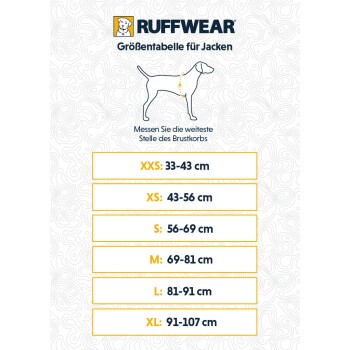 Größentabelle für Hundejacken von Ruffwear, die Maße in Zentimetern für die Größen XXS bis XL zeigt, mit einem Diagramm, das die Messpunkte angibt.