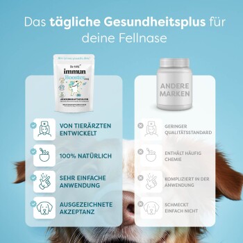 Bild von "Dr. Sam's Immun Booster Cat"-Supplement, das seine Vorteile im Vergleich zu anderen Marken hervorhebt, mit dem Gesicht einer Katze im Hintergrund.