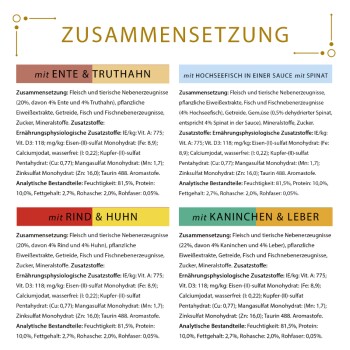 Tierfutterverpackung zeigt Zutatenlisten für Ente & Truthahn, Meeresfrüchte mit Spinat, Rind & Huhn und Kaninchen & Lebergeschmack.