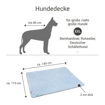 Hellblaue, gesteppten Hundedecke mit gefaltetem Eck, mit den Worten "sauber | hygienisch | pflegeleicht" und Waschhinweisen. Doctor Bark-Logo enthalten.