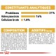 Emballage de nourriture pour animaux de compagnie affichant des constituants analytiques : 31 % de protéines, 16 % de matières grasses brutes, 1,8 % de fibres brutes. Ingrédients et additifs listés.