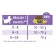 Fütterungsanleitung für Select Gold Katzenfutter: tägliche Mengen für Kätzchen 2-3 Monate (55-65g), 4-5 Monate (65-70g), 6-12 Monate (70g).