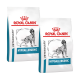 Royal Canin Veterinär-Hypoallergen-Hundefuttertüten, mit einer Hundillustration und Text, der 'HYPOALLERGEN' und 'VETERINÄR' hervorhebt.