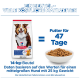 Hill's Science Plan 14-kg Hundefuttersack neben einer Schüssel mit Trockenfutter, sichtbarer Text: 'Ein Beutel – Viele Köstliche Mahlzeiten' und 'Futter für 47 Tage'.