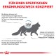 Illustration einer Katze mit Text auf Deutsch, der über diätetische Empfindlichkeiten bei Katzen spricht, wobei Hautveränderungen und Verdauungsprobleme hervorgehoben werden.