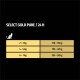 Adult Pure Kangur 12x85 g