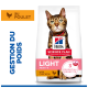 Sac de nourriture pour chat Hill's Science Plan Light au poulet, adulte 1–6 ans, '3 Essential Benefits', étiquette française 'Gestion du poids'.