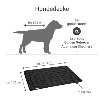Schwarze Hundedecke für große Hunde, Maße 120 cm x 100 cm, 2 cm dick, geeignet für Rassen wie Labrador und Golden Retriever.