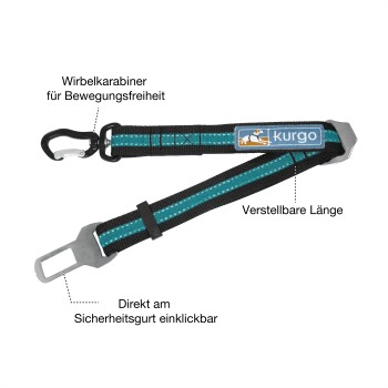 Hundesicherheitsgurt-Harness von Kurgo, mit einem drehbaren Karabiner für Bewegungsfreiheit, verstellbarer Länge und einem Clip zur Befestigung am Sicherheitsgurt.