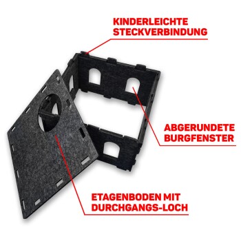 Bild eines Haustier-Spielhauses mit einfachen Snap-Verbindungen, abgerundeten Schlossfenstern und einem gestuften Boden mit einem Durchgangsloch, beschriftet auf Deutsch.