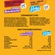 Tierfutterverpackung für "Jumbone Riesenknocken" und "Rodeo Duos", mit den Geschmacksrichtungen "Rind & Geflügel" und "Huhn & Bacon", unter 5% Fett.
