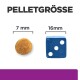Bild, das zwei Haustierfutterpellets zum Größenvergleich zeigt: ein 7 mm runder Pellet neben einem 16 mm blauen Würfel, beschriftet mit "PELLETGRÖSSE".