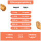 Fütterungsempfehlung: Hundgewicht → täglich Snacks — bis 5 kg 2–4 Stück; 5–10 kg 4–6; 10–20 kg 6–10. Kleine Snack-Bilder.