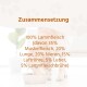 Hund frisst aus Metallschüssel; Überlagerung mit deutschem Text 'Zusammensetzung' und '100% Lammfleisch' als Zutatenaufstellung.