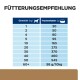 Fütterungsempfehlungstabelle für Hunde, die das Gewicht in kg und die entsprechende Menge Trockenfutter in Gramm zeigt.