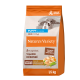 Sac de nourriture Nature's Variety pour chiots de races miniatures 2-12 mois, viande désossée, céréales saines avec poulet, 1,5 kg.