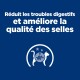 Texte en français indiquant « Réduit les troubles digestifs et améliore la qualité des selles » avec une icône de chat blanc sur fond bleu.