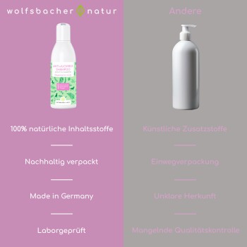Vergleichsbild: Links, "Anti-Juckreiz Shampoo" mit natürlichen Inhaltsstoffen; rechts, "Andere" mit künstlichen Zusätzen und schlechter Qualität.