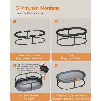 Bild, das eine Schritt-für-Schritt-Anleitung zum Zusammenbauen eines Katzenbettes in vier Schritten zeigt, mit Illustrationen und deutschen Textanweisungen.