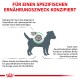 Silhouette eines Hundes mit Text über die Bedeutung spezialisierter Ernährung für Gewichtsmanagement und Adipositasrisiken bei kleinen Hunden.