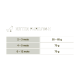 Tableau des directives d'alimentation "Kitten Pure" par âge (2-3, 4-5, 6-12 mois) avec des quantités de nourriture quotidienne en grammes.