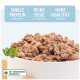 Nassfutter für Haustiere aus reinem Ziegenfleisch, gekennzeichnet mit "Single Protein" und "Hohe Qualität", mit einem Zweig Petersilie an der Seite.