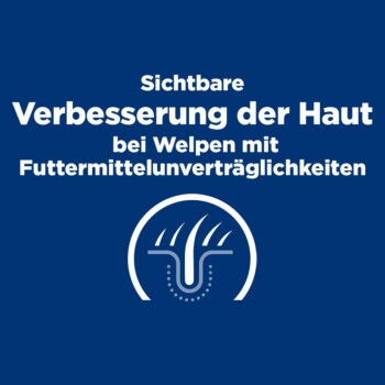 Sichtbare Verbesserung der Haut bei Welpen mit Futtermittelunverträglichkeiten, mit einer Grafik eines Pfotes und Haut.