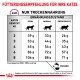 Fütterungsempfehlung für Katzen: Tabelle mit Futtermenge (g) basierend auf Gewicht (kg) und Ernährungszustand (dünn, normal, übergewichtig).