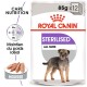 Emballage de nourriture pour chien Royal Canin Sterilised, présentant un petit chien, avec du texte indiquant '85g x 12', 'Sterilised' et 'Toutes tailles'.