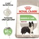 Digestive Care Medium 12 kg