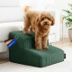 Brauner Stoffhund auf grünen, gerippten Haustierstufen neben weißem Sofa; Etiketten mit Aufschriften DEUTSCHE MARK und MADE IN EU, Farbmuster darunter