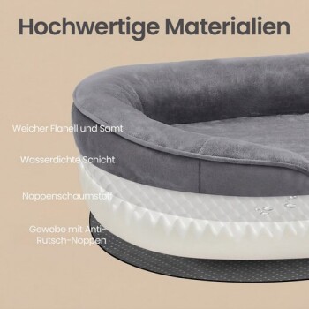 Rundes graues Plüsch-Haustierbett im Querschnitt; deutscher Text 'Hochwertige Materialien' und beschriftete Materialschichten