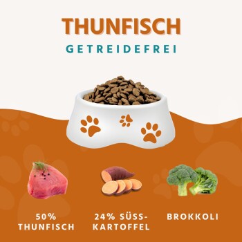 Haustierfutternapf gefüllt mit Trockenfutter, beschriftet mit "THUNFISCH GETREIDEFREI", mit Zutaten: 50% Thunfisch, 24% Süßkartoffel und Brokkoli.